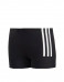 ADIDAS Back-To-School 3 Stripes Boxer Shorts Black