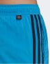 ADIDAS Classic-Length 3-Stripes Swim Shorts Blue - HH9483 - 4t