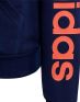 ADIDAS Sportswear Linear Logo Full-Zip Hoodie Blue - IC3588 - 4t