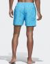 ADIDAS Allover Print Swim Shorts Turquoise - DQ2983 - 2t