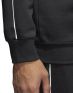ADIDAS Core 18 Sweatshirt Black - CE9064 - 4t