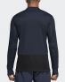 ADIDAS Manchester United Fc Long Sleeve Blouse Navy - CW7576 - 2t