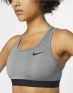 NIKE Sports Swооsh Band Nonpded Bra Grey - BV3900-084 - 3t