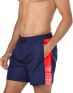 SPEEDO Sport Vibe 16 Swimming shorts Navy/Red - 8-11761B595 - 3t