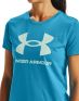 UNDER ARMOUR Sportstyle Graphic Tee Blue - 1356305-431 - 3t